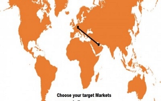 巴林 - 德国 (Sylodium, 进出口业务)