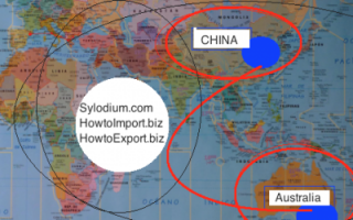 Australia - China (Sylodium Import-Export directory)