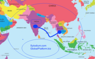 印度 - 泰国,  金 (Sylodium, 国际自由贸易目录)