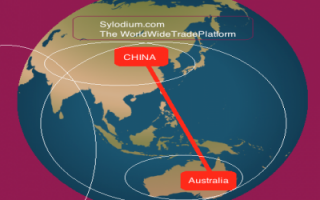 China - Australia  (Sylodium, Import-Export directory)