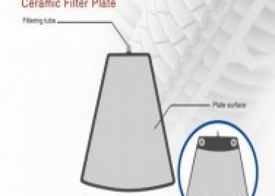 ceramic filter plate