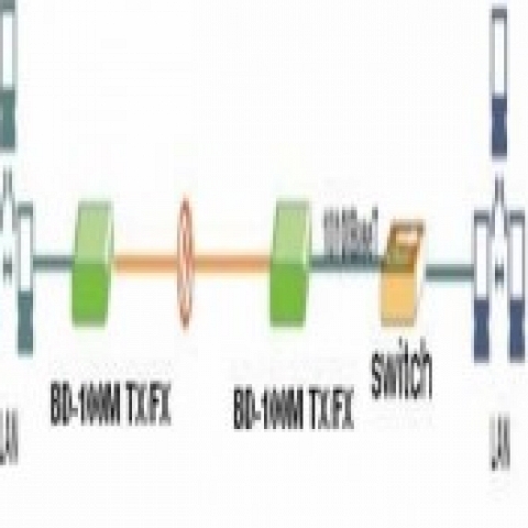 2Fiber Ports 4UTP Ports Optical Media Converter