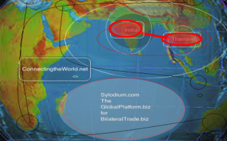 Thailand - India  (Sylodium, the international trade platform)