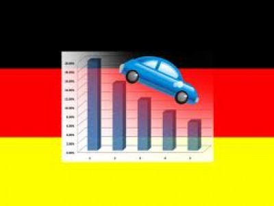 https://www.sylodium.com/recursos/noticias/sylodium-import-export-berlin-germany-car-sales-by-sylodium-import-export-directory-86045.jpg